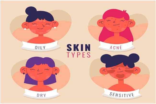 How to Determine Your Skin Type - And Why It Matters