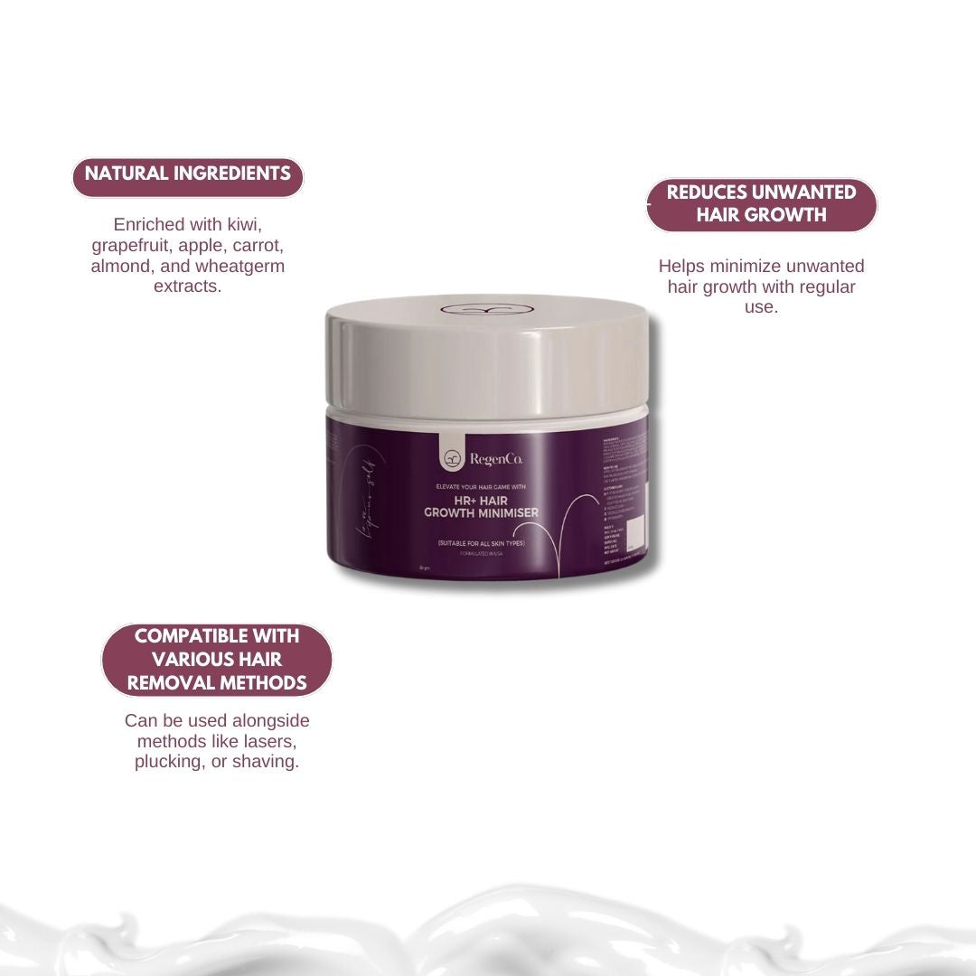 RegenCo. HR+ Hair Growth Minimiser Face Cream - 50gm | Reduce Re-Growth of Hair | For All Skin Type | Hair Minimiser Face Mosturizer | Hair reduce Face Cream | Reduce Re-Growth of Hair on Face