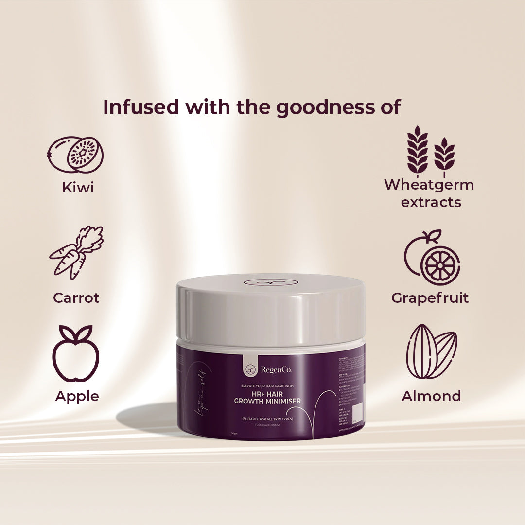 RegenCo. HR+ Hair Growth Minimiser Face Cream - 50gm | Reduce Re-Growth of Hair | For All Skin Type | Hair Minimiser Face Mosturizer | Hair reduce Face Cream | Reduce Re-Growth of Hair on Face